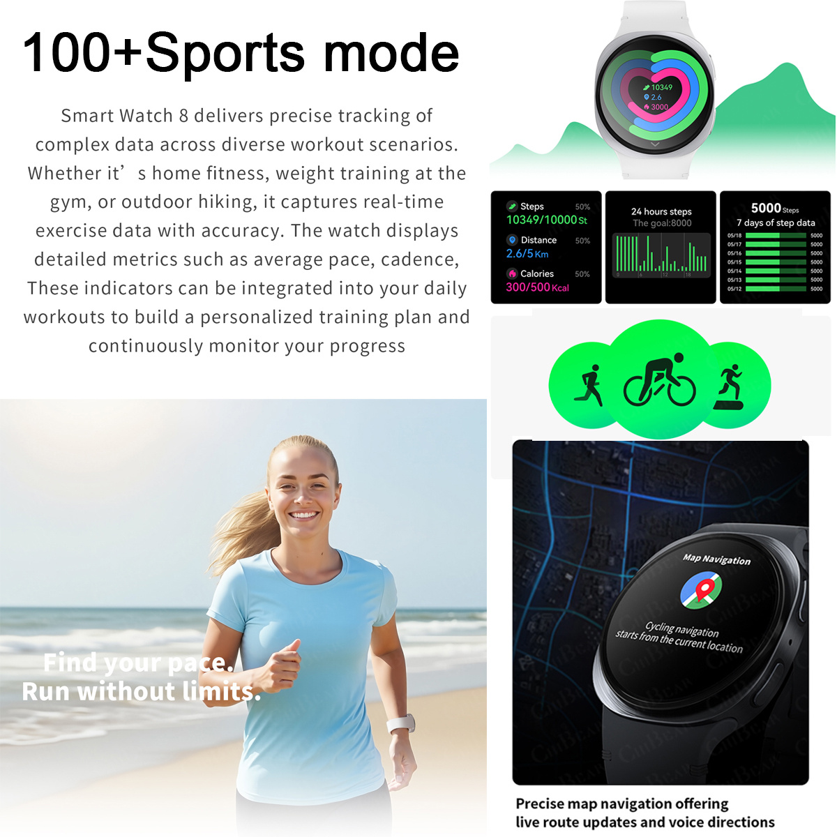 2026 นาฬิกาใหม่ 8 มินิ GPS ติด - Women Fashion Week 2026 บทวิจารณ์และราคา